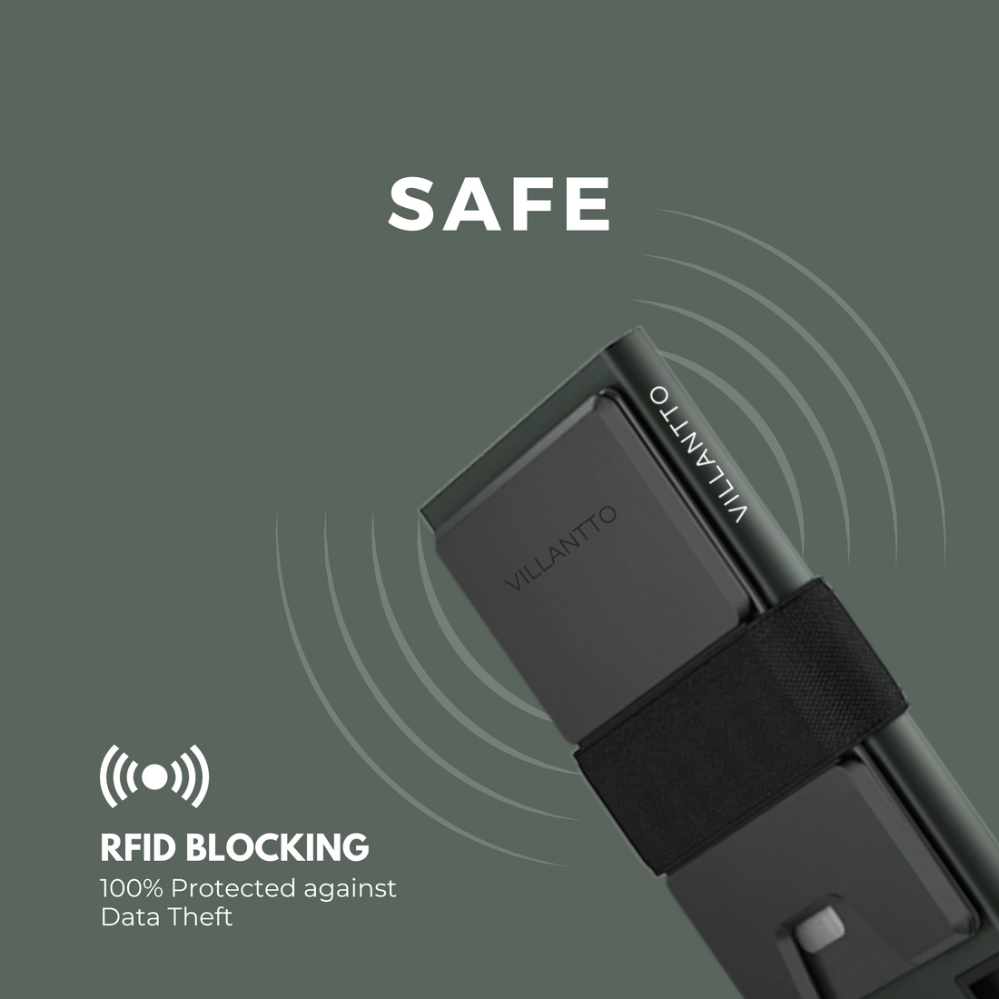 Why You Need RFID Protected Villantto's Smart Wallet?