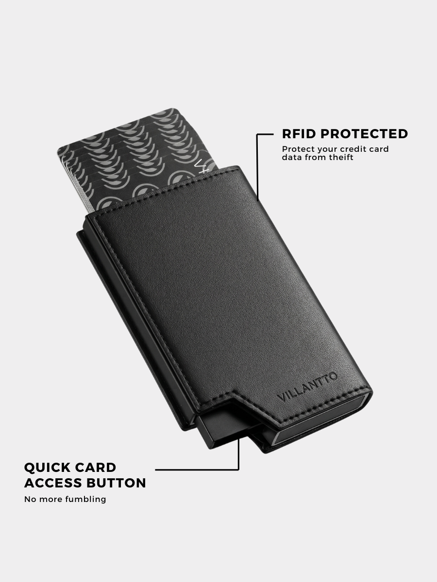 Black cardholder with quick card access button and RFID protection feature on a white background