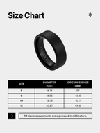 TUNGSTEN RING - MATTE BLACK