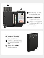 Black wallet with features highlighted on a white background