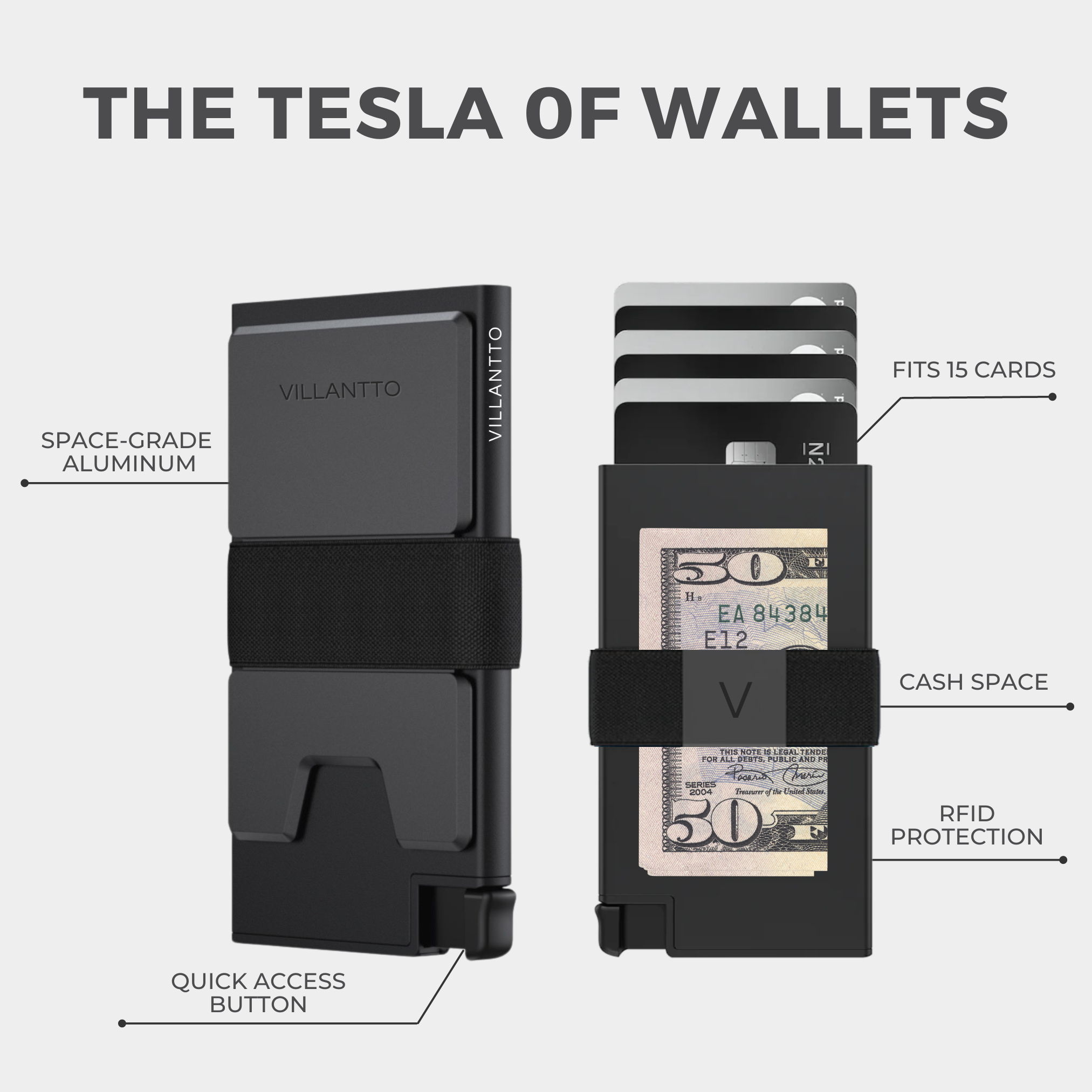 Villantto premium aluminum smart wallet for men in Pakistan – RFID-blocking, slim, minimalist design for cards and cash