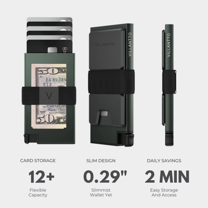 ALUMINUM SMART WALLET - GREEN ORE