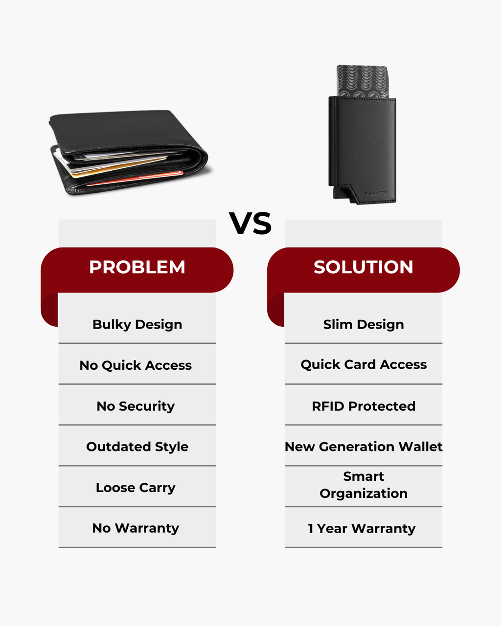 Comparison chart between a bulky wallet and a slim wallet with solutions for problems listed.