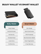 Comparison chart of bulky wallet vs smart wallet with visual representation.